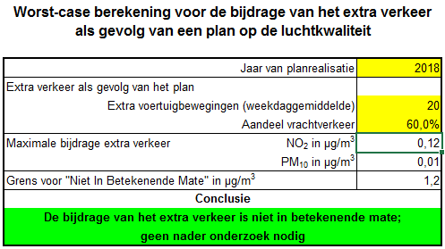 afbeelding "i_NL.IMRO.0951.OV2018Industriest2-VA01_0015.png"