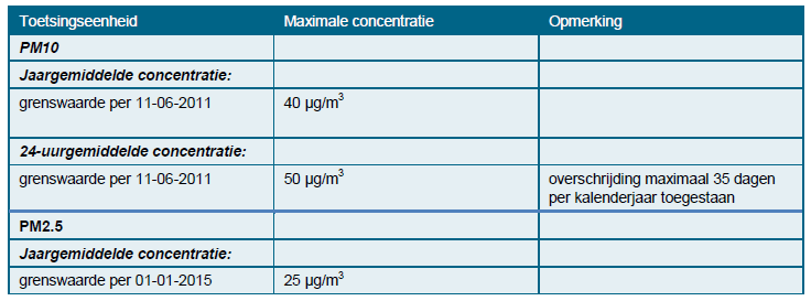 afbeelding "i_NL.IMRO.0957.BP00000262-VG01_0010.png"