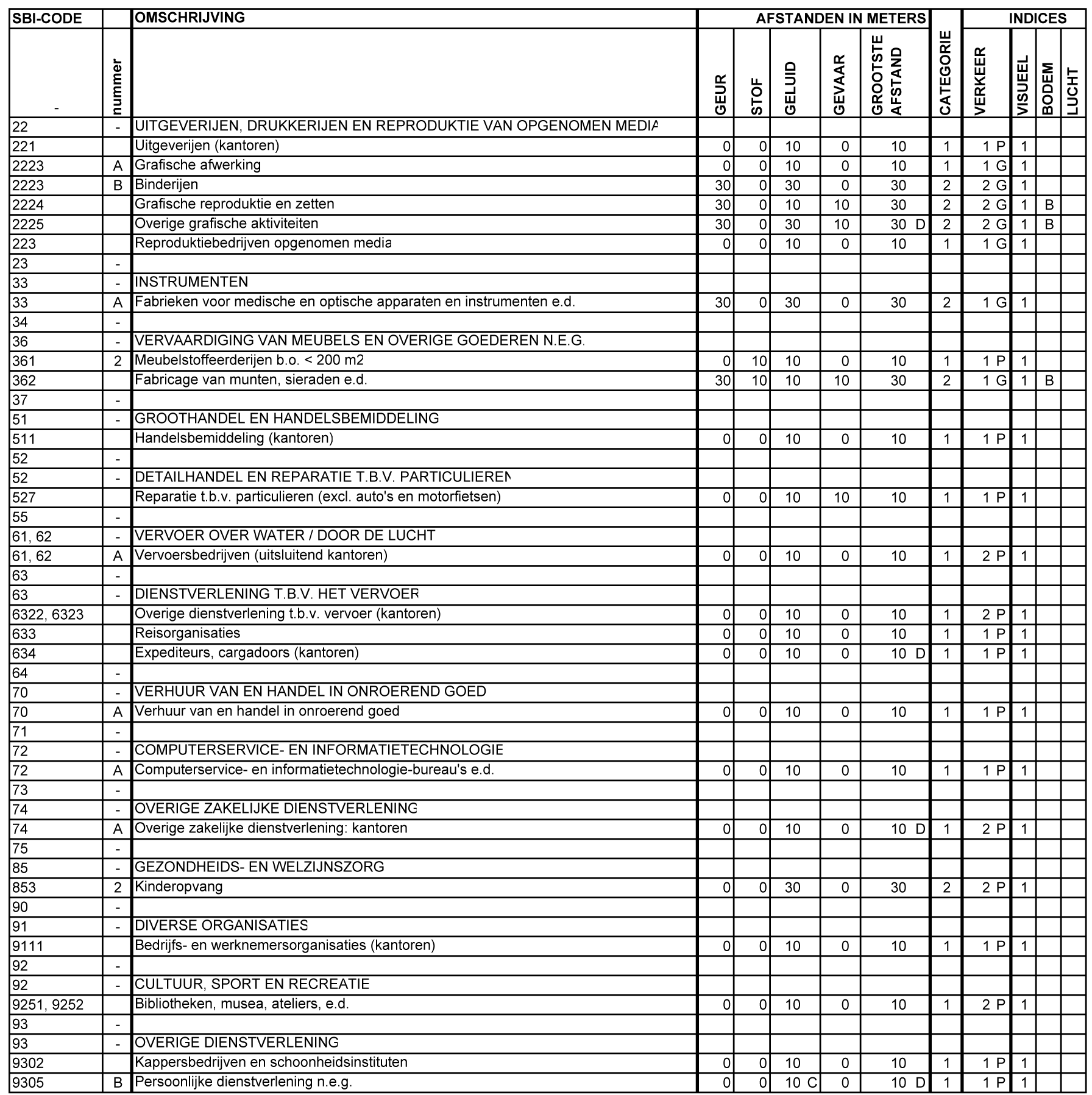 afbeelding "i_NL.IMRO.0957.BP00000295-VG01_0001.png"