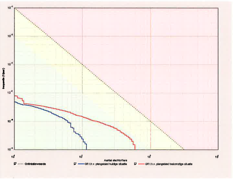 afbeelding "i_NL.IMRO.0957.BP00000295-VG01_0007.png"