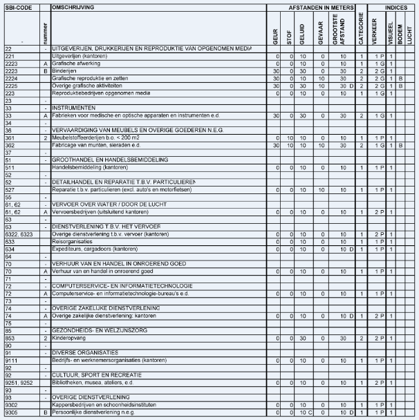 afbeelding "i_NL.IMRO.0957.BP00000307-VG01_0030.png"