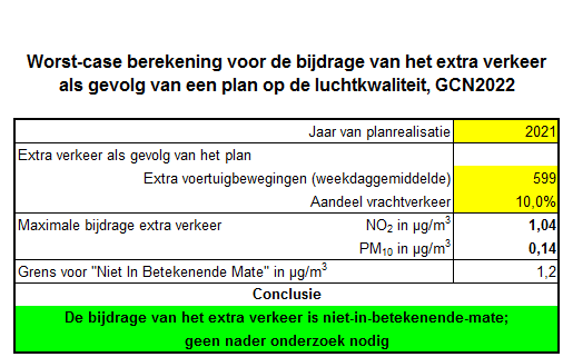 afbeelding "i_NL.IMRO.0957.BP00000323-VG01_0012.png"