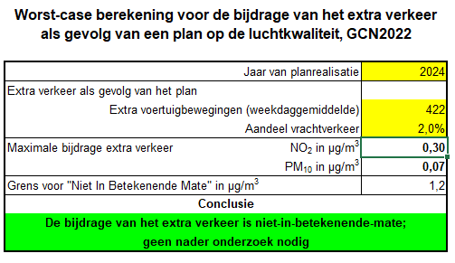 afbeelding "i_NL.IMRO.0957.BP00000324-ONO1_0009.png"