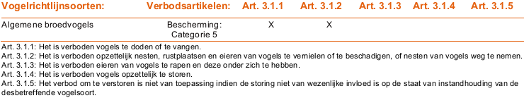 afbeelding "i_NL.IMRO.0957.BP00000326-ON01_0037.png"