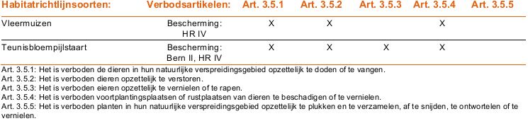 afbeelding "i_NL.IMRO.0957.BP00000326-ON01_0038.png"