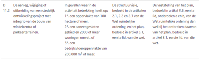 afbeelding "i_NL.IMRO.0957.BP00000326-ON01_0041.png"