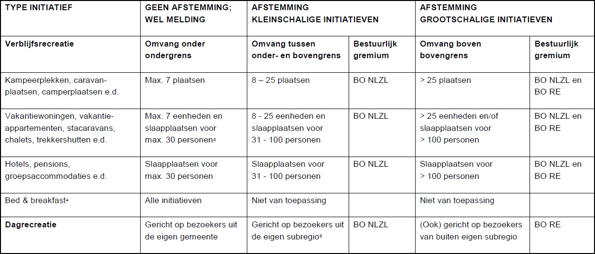 afbeelding "i_NL.IMRO.0965.BPspoorpark2-VG01_0015.jpg"