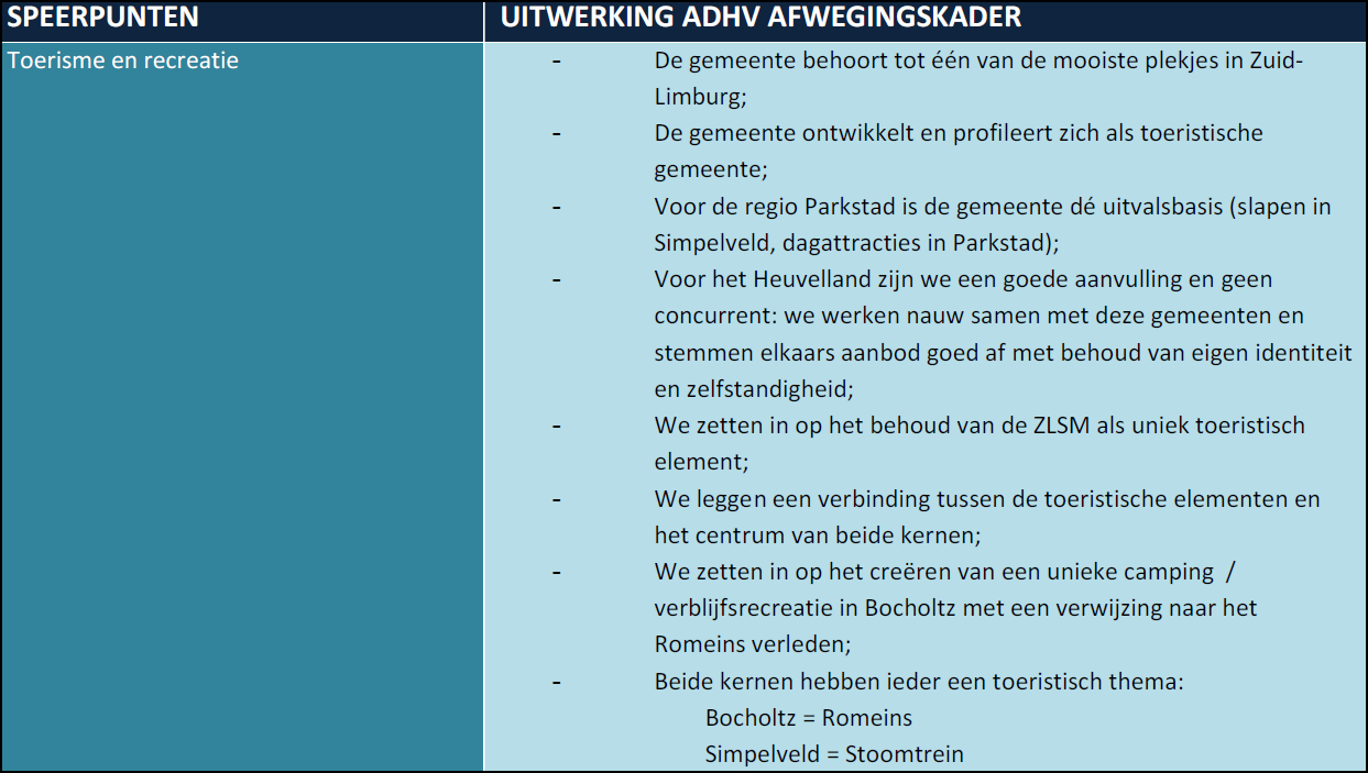 afbeelding "i_NL.IMRO.0965.BPspoorpark2-VG01_0017.png"