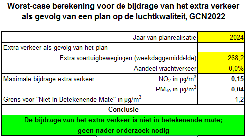 afbeelding "i_NL.IMRO.0971.BPBruisendHart-ON01_0020.png"