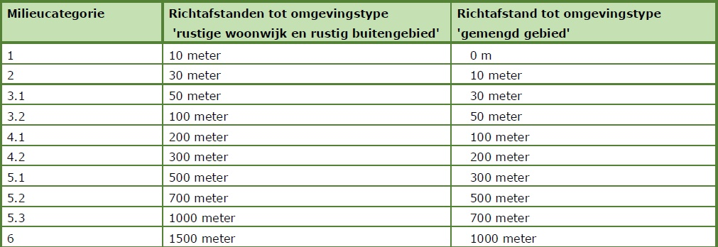 afbeelding "i_NL.IMRO.0971.BPZaamWonen-0003_0019.png"