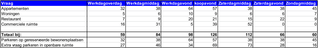 afbeelding "i_NL.IMRO.0981.BPKJP2014-VA01_0010.png"
