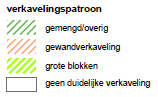 afbeelding "i_NL.IMRO.0981.BPSneeuwberglaan20-va01_0018.png"