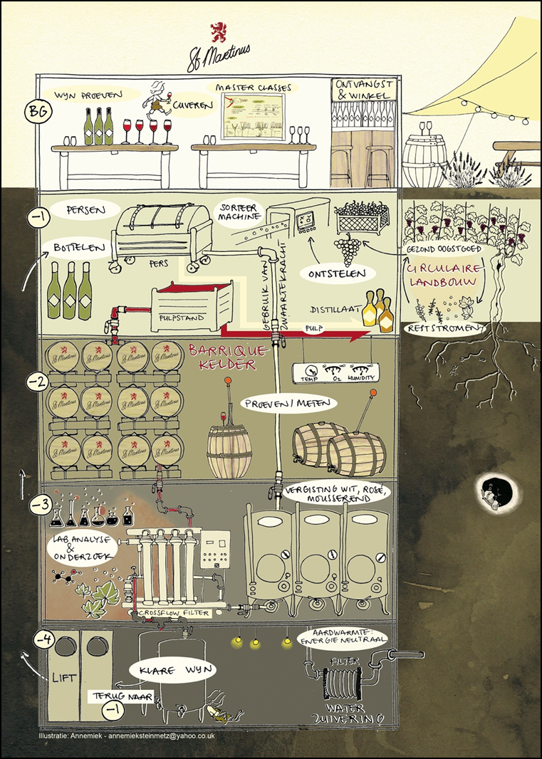 afbeelding "i_NL.IMRO.0981.BPrott21en21a-VG01_0027.png"