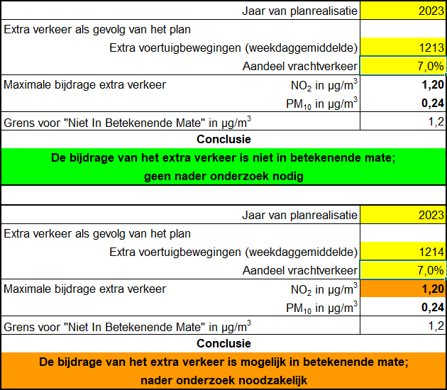 afbeelding "i_NL.IMRO.0981.BPrott21en21a-VG01_0036.png"