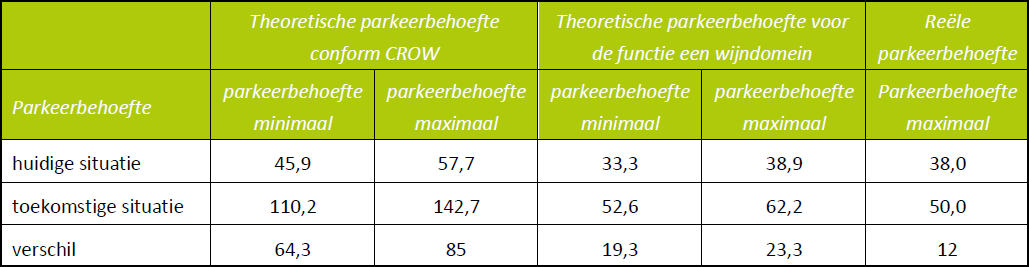 afbeelding "i_NL.IMRO.0981.BPrott21en21a-VG01_0038.png"