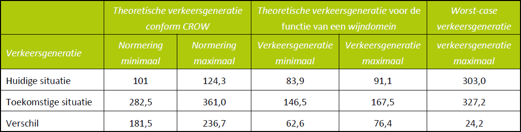 afbeelding "i_NL.IMRO.0981.BPrott21en21a-VG01_0040.png"