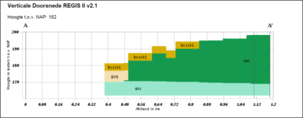 afbeelding "i_NL.IMRO.0981.OVStudentenHVVWGT-VG01_0027.png"