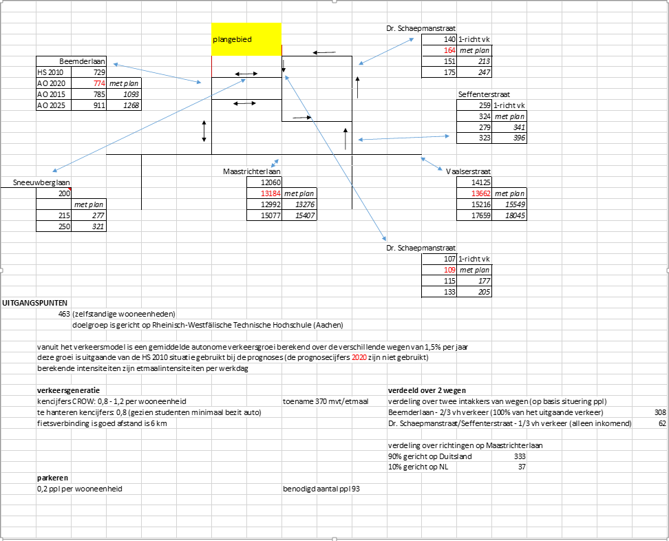 afbeelding "i_NL.IMRO.0981.OVStudentenHVVWGT-VG01_0048.png"