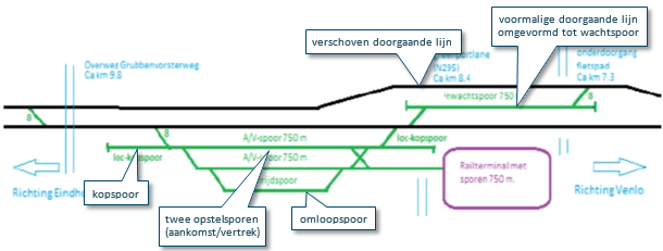 afbeelding "i_NL.IMRO.0983.BP201604RAILTERMSA-VA01_0007.png"