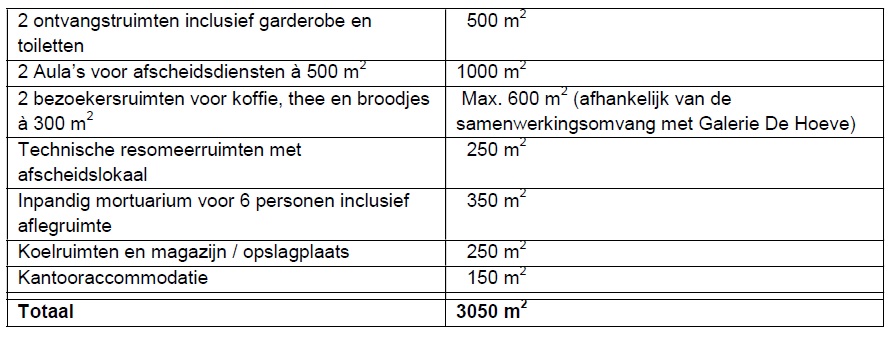 afbeelding "i_NL.IMRO.0983.BP202002ALBERTUSH-ON01_0013.jpg"
