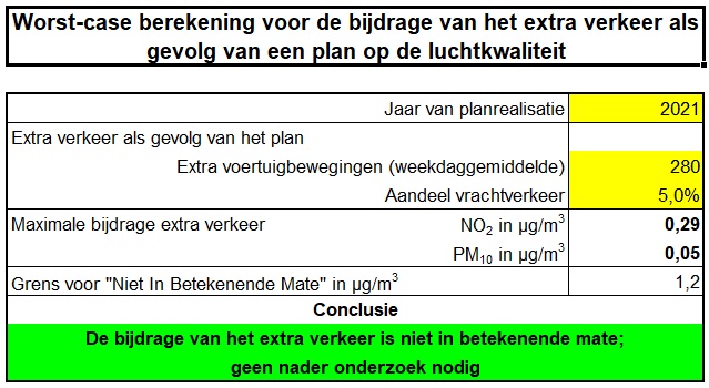 afbeelding "i_NL.IMRO.0983.BP202002ALBERTUSH-ON01_0024.jpg"