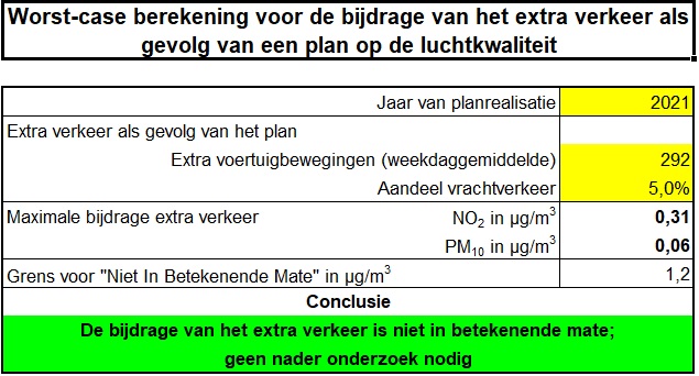 afbeelding "i_NL.IMRO.0983.BP202002ALBERTUSH-ON01_0025.jpg"