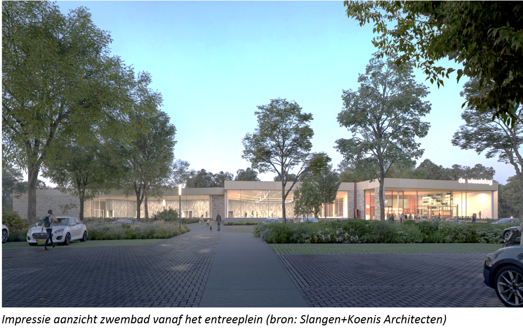 afbeelding "i_NL.IMRO.0983.BP202221ZWEMBAD-VA01_0006.png"
