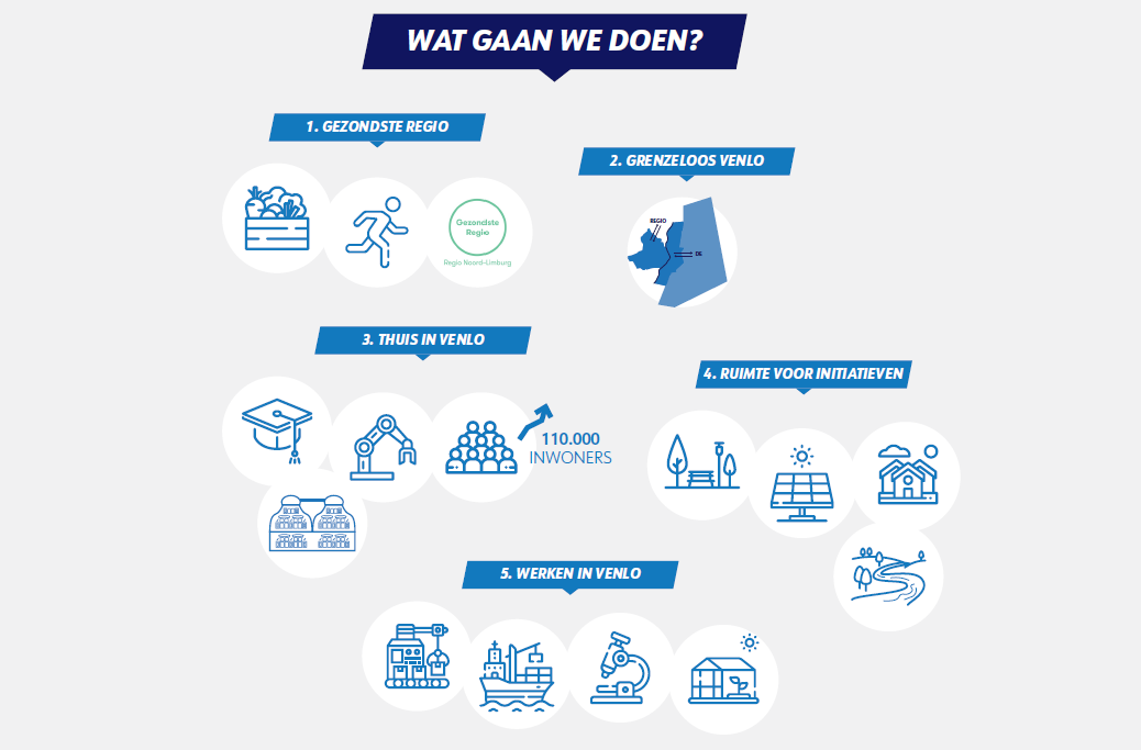 afbeelding "i_NL.IMRO.0983.BP202221ZWEMBAD-VA01_0010.png"