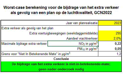 afbeelding "i_NL.IMRO.0983.BP202221ZWEMBAD-VA01_0011.png"