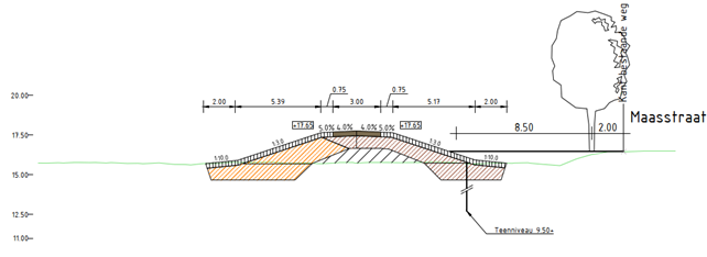 afbeelding "i_NL.IMRO.0983.BP202311DIJKARCEN-VA01_0029.png"