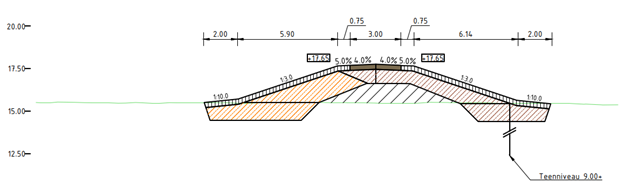 afbeelding "i_NL.IMRO.0983.BP202311DIJKARCEN-VA01_0031.png"