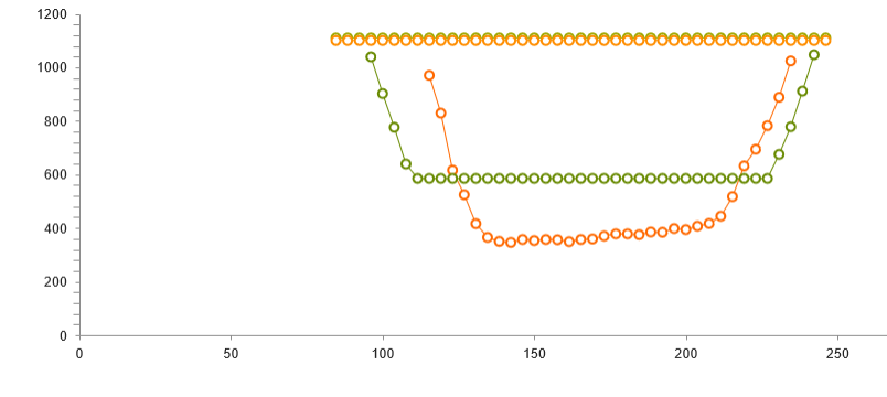 afbeelding "i_NL.IMRO.0983.BP202311DIJKARCEN-VA01_0066.png"