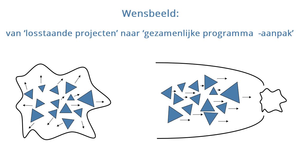 afbeelding "i_NL.IMRO.0983.BP202318VEILING-ON01_0009.jpg"