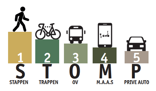 afbeelding "i_NL.IMRO.0983.BP202318VEILING-ON01_0031.png"