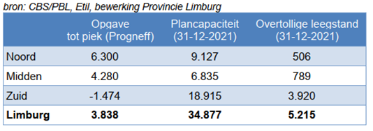 afbeelding "i_NL.IMRO.0983.BP202318VEILING-VA01_0017.png"