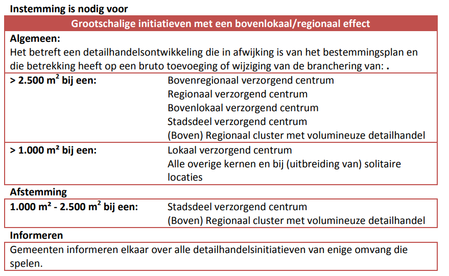 afbeelding "i_NL.IMRO.0983.BP202318VEILING-VA01_0021.png"