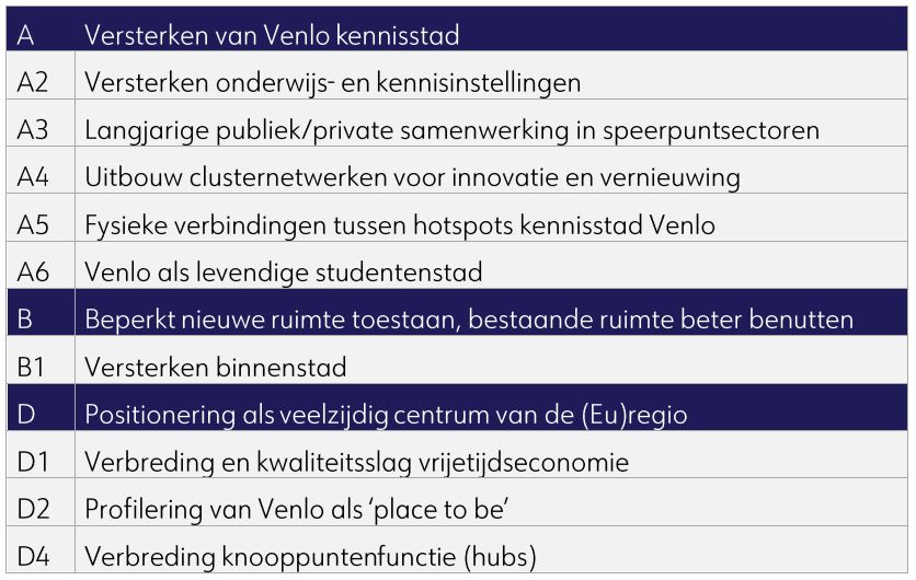 afbeelding "i_NL.IMRO.0983.BP202318VEILING-VA01_0024.jpg"
