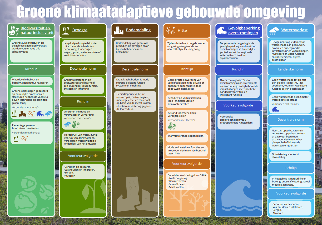 afbeelding "i_NL.IMRO.0983.BP202318VEILING-VA01_0026.png"