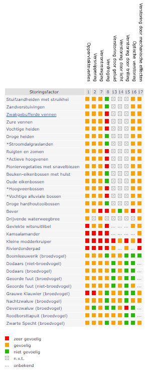 afbeelding "i_NL.IMRO.0983.BP202327MDVPAAWEG4-VA01_0018.png"