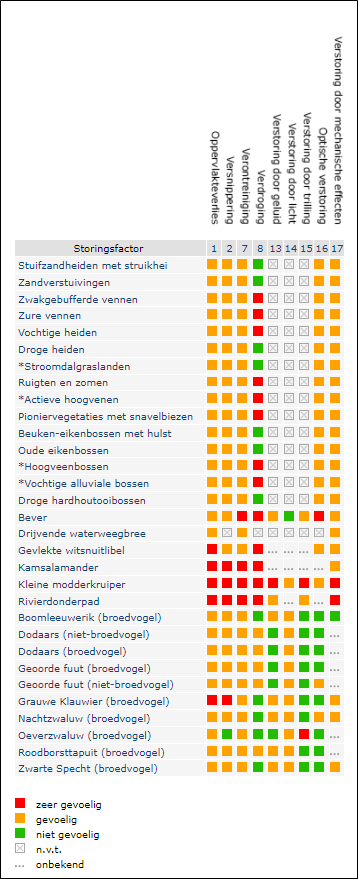 afbeelding "i_NL.IMRO.0983.OV202112SPOORSTR61-VA01_0020.png"
