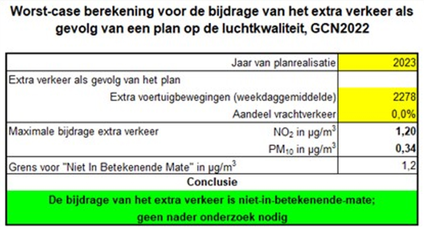 afbeelding "i_NL.IMRO.0983.OV202323VORSTW60-VA01_0014.png"
