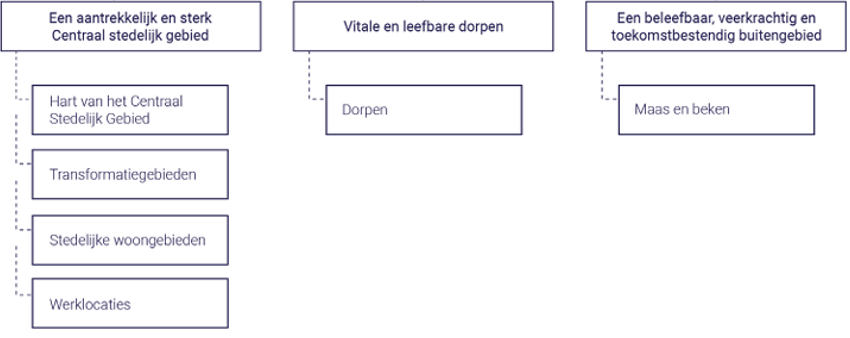 afbeelding "i_NL.IMRO.0983.TAM202501MFCHB-ON01_0012.png"