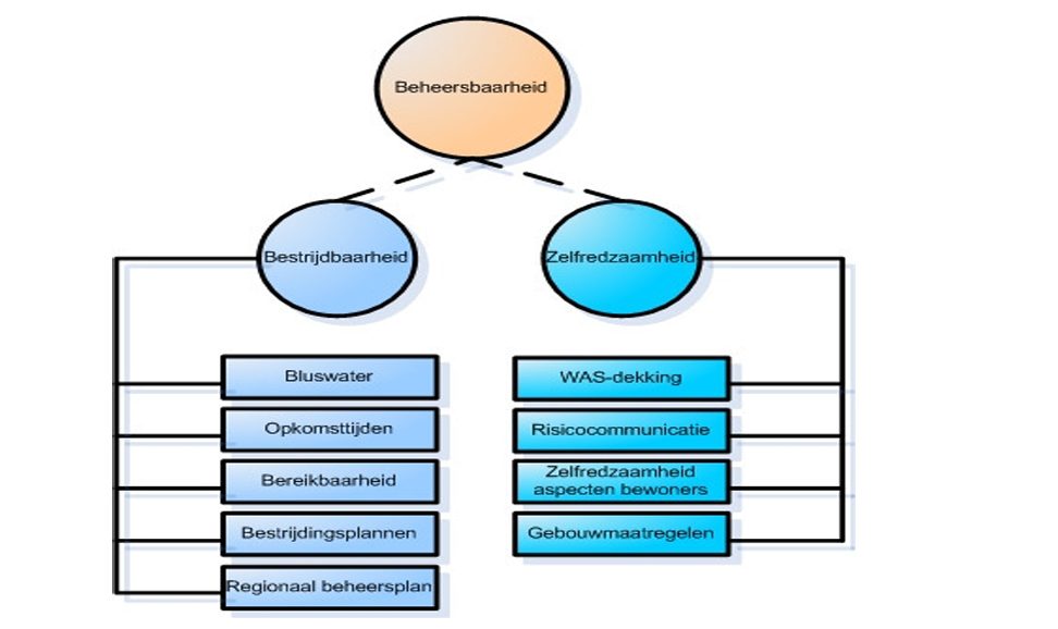 afbeelding "i_NL.IMRO.0983.TAM202501MFCHB-VA01_0016.png"
