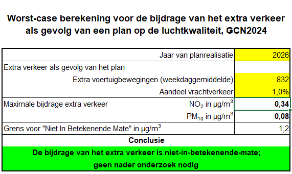 afbeelding "i_NL.IMRO.0983.TAM202501MFCHB-VA01_0019.png"