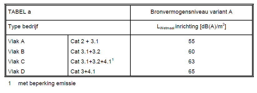 afbeelding "i_NL.IMRO.0984.BP11014-va01_0008.png"