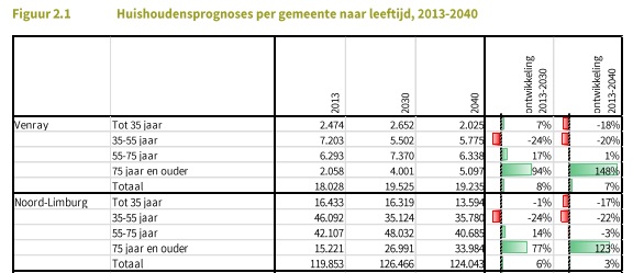 afbeelding "i_NL.IMRO.0984.BP14006-va01_0015.jpg"
