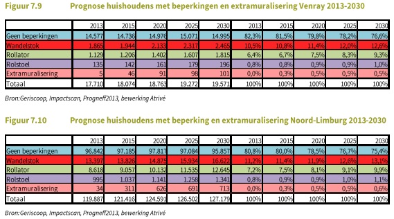 afbeelding "i_NL.IMRO.0984.BP14006-va01_0016.jpg"