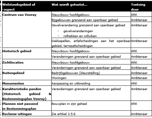 afbeelding "i_NL.IMRO.0984.BP16001-va01_0008.png"