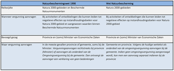 afbeelding "i_NL.IMRO.0984.BP17004-va01_0011.png"