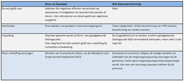 afbeelding "i_NL.IMRO.0984.BP17004-va01_0012.png"